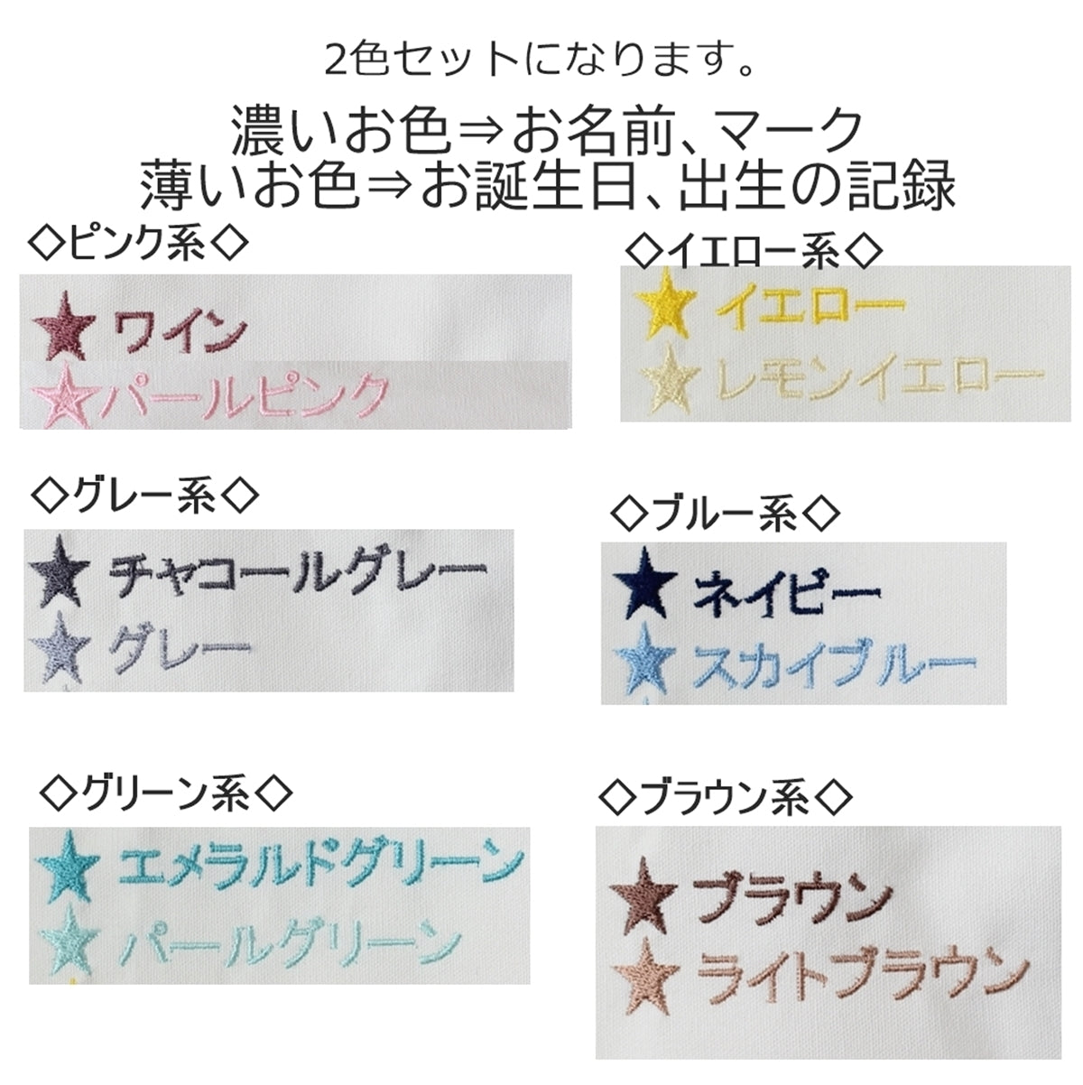 かわいいモチーフの命名書巾着リュック
