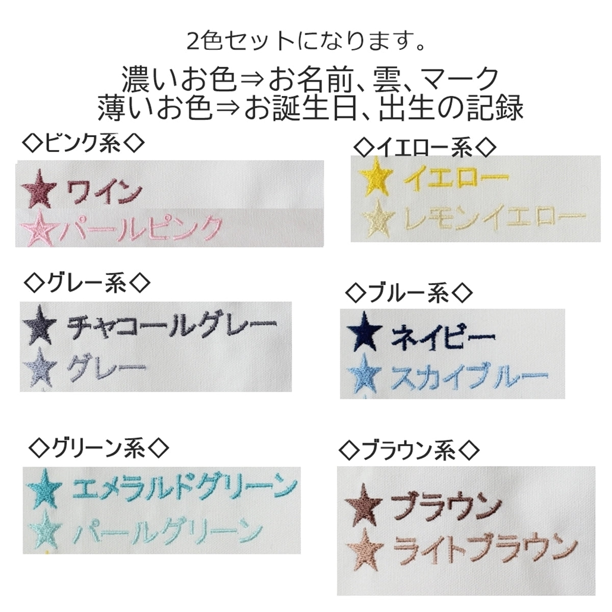 雲さんの命名書巾着リュック